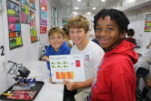 Three boys with agriculture PBL certificate